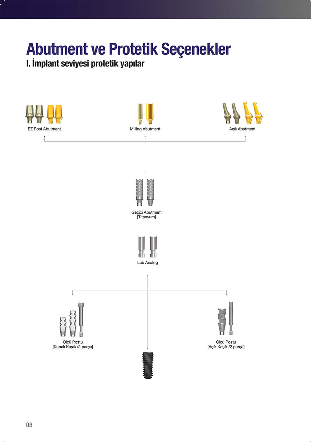 megagen-st-implant-5